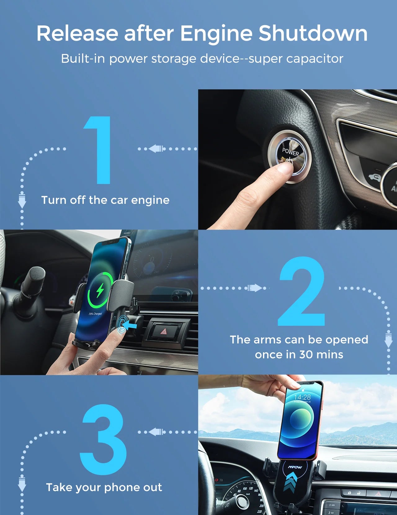 Wireless Car Charger