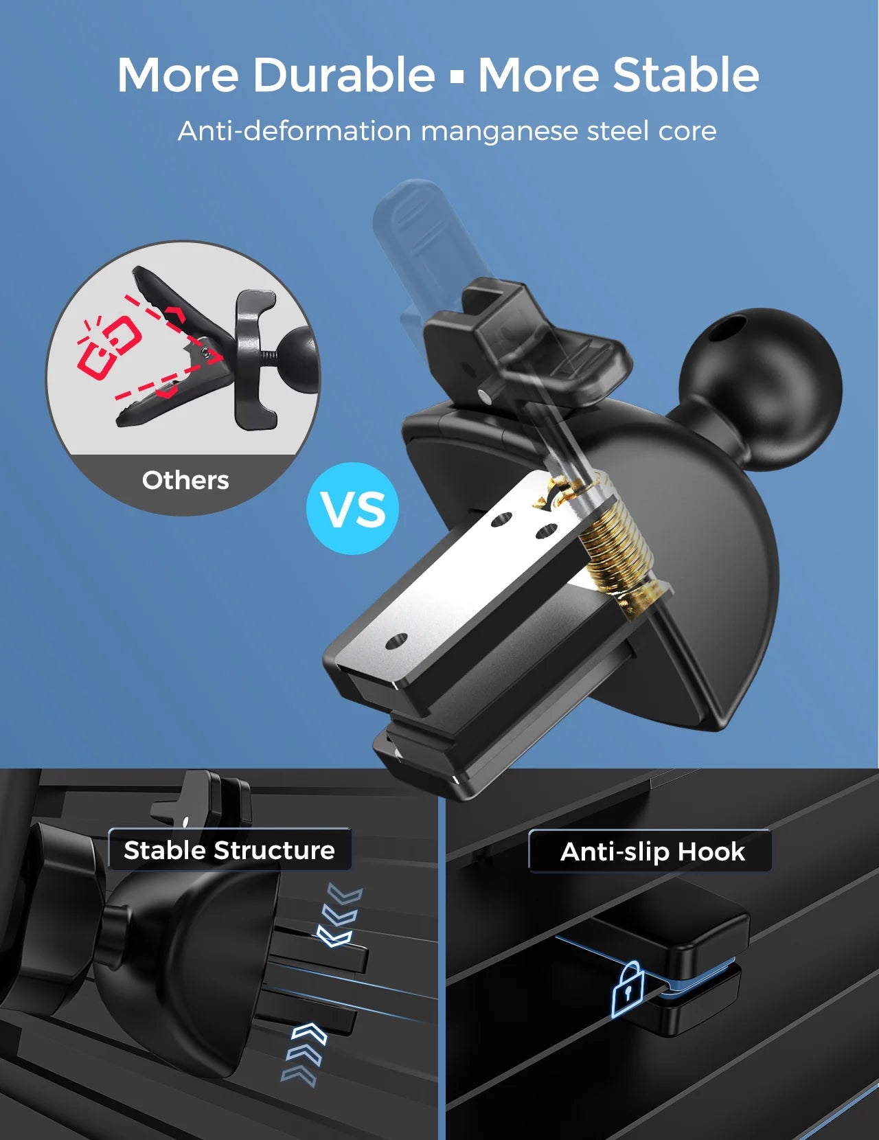 Wireless Car Charger