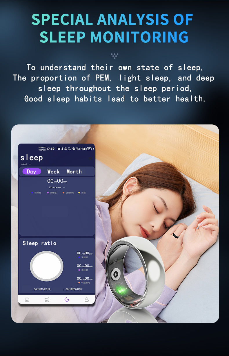 Smart Ring: Precision Health Tracking. Unobtrusive Wear.